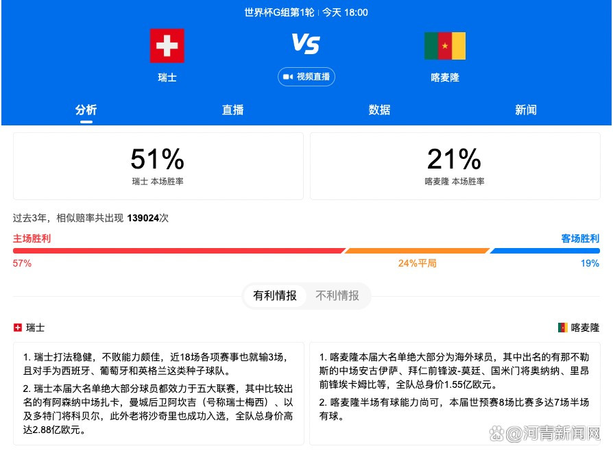 联赛的竞争变得困难，但我们必须战斗到最后，这就是我要说的。